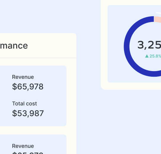 Deliverability Management Engine